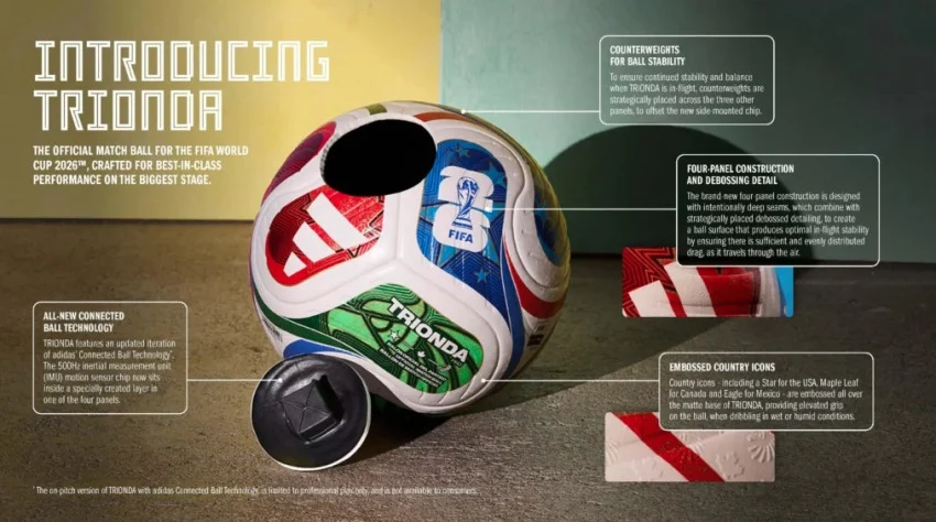 Adidas Trionda: Bola Canggih Untuk Piala Dunia 2026