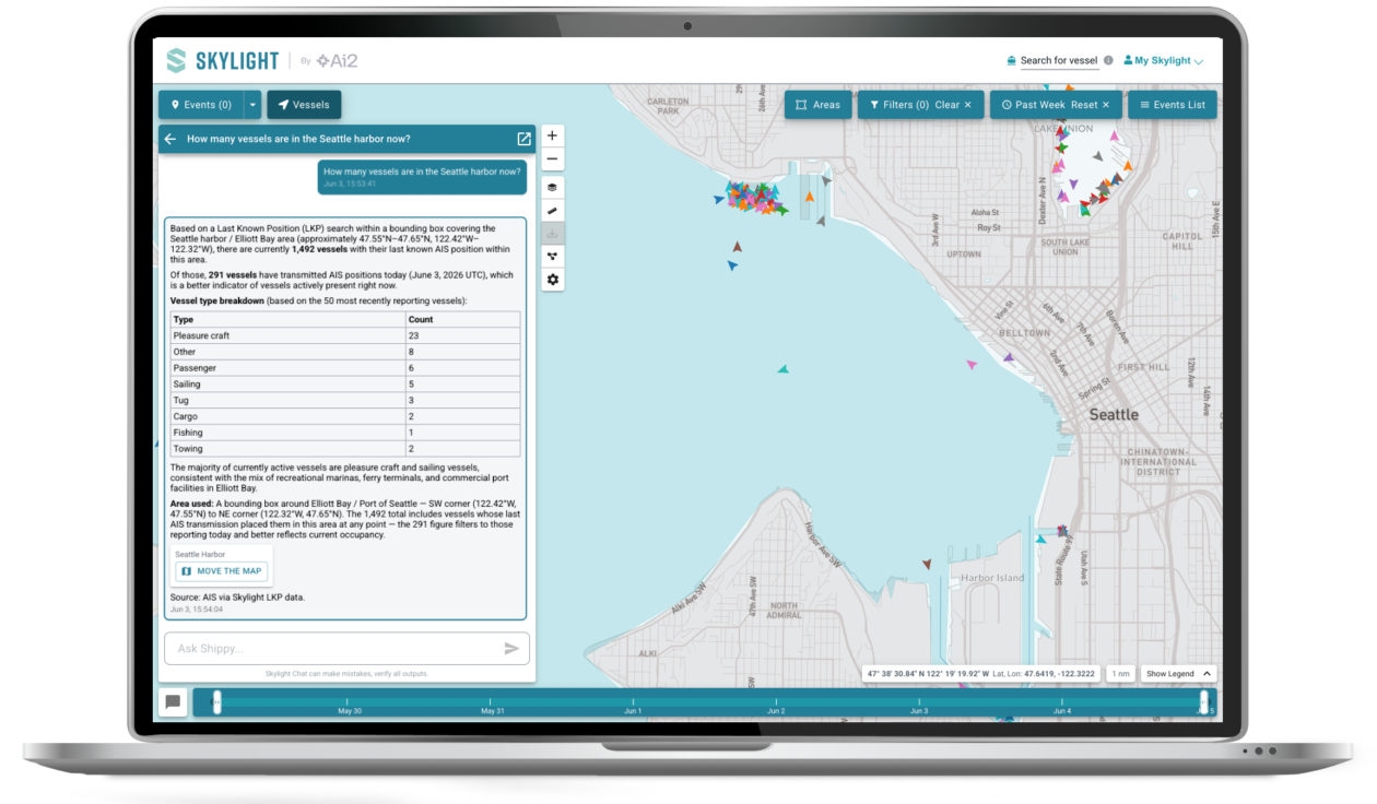 Proyek Skylight Ai2 Luncurkan Shippy, Agen AI Pengolah Data Laut